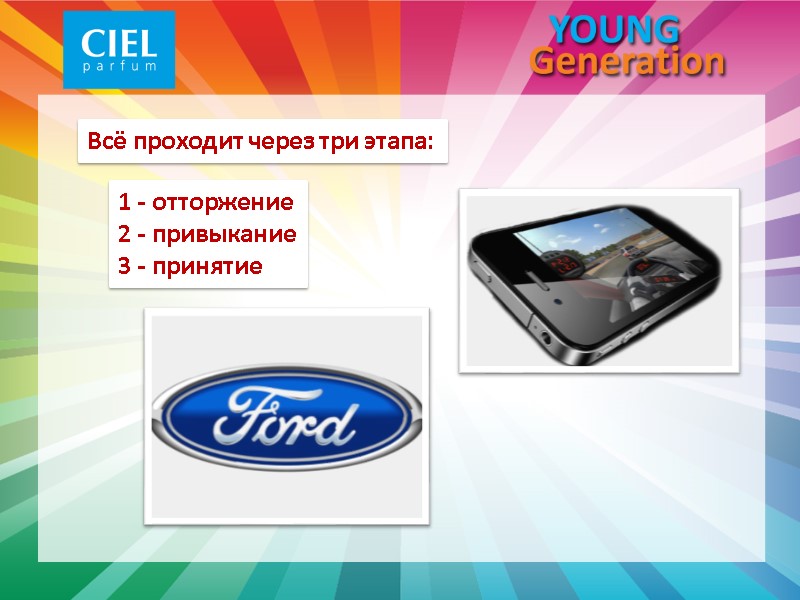 Всё проходит через три этапа: 1 - отторжение 2 - привыкание 3 - принятие